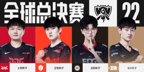 期坚持中高 期坚持中高