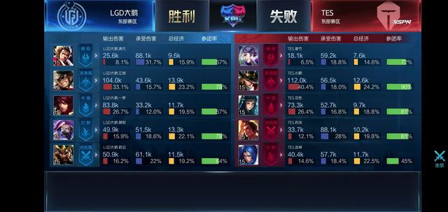 带来挑战 带来挑战